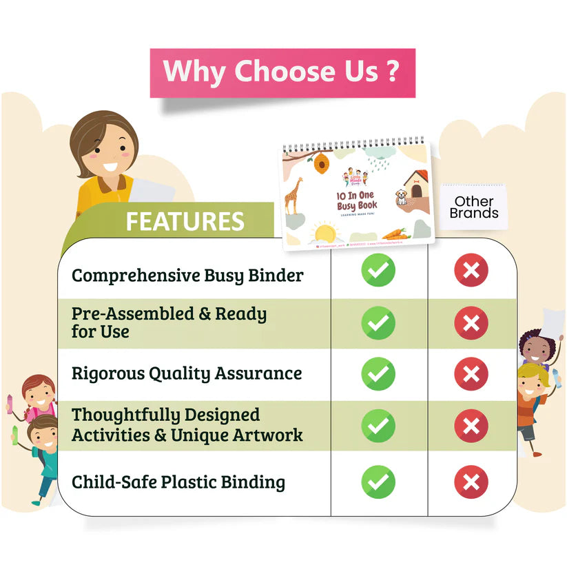 10-in-1 Busy Book (Ages 2 to 5 years) - Kee&Ka