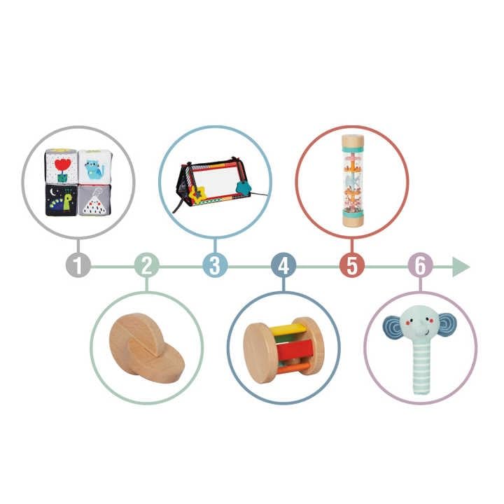 Montessori Learning Wooden Baby Toys For 3-4 Months