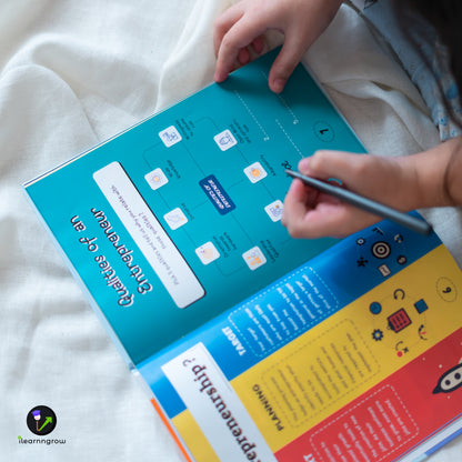 Entrepreneurship Journal - Kee&Ka