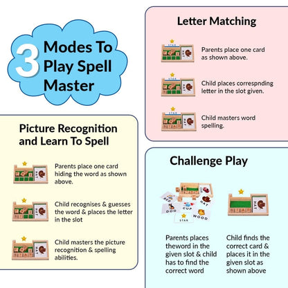 Clapjoy Cubello Spell Master and Math Master - Kee&Ka