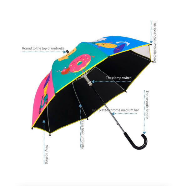 Half Circle Transparent Umbrella - Kee&Ka