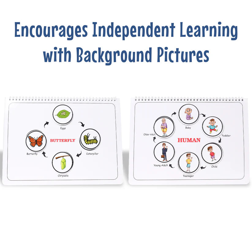 Life Cycle Binder (Ages 3 to 6years) - Kee&Ka