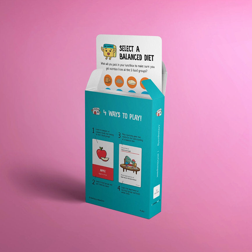 Healthy Food Flashcards - Kee&Ka