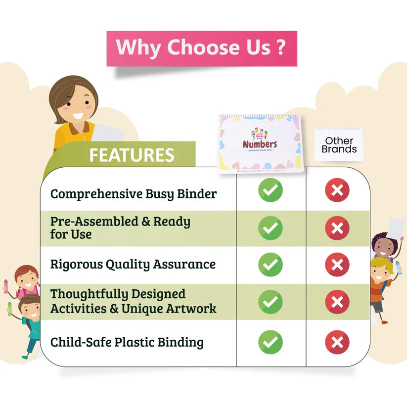 Number Binder (Ages 2 to 5 years) - Kee&Ka