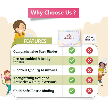 Number Binder (Ages 2 to 5 years) - Kee&Ka