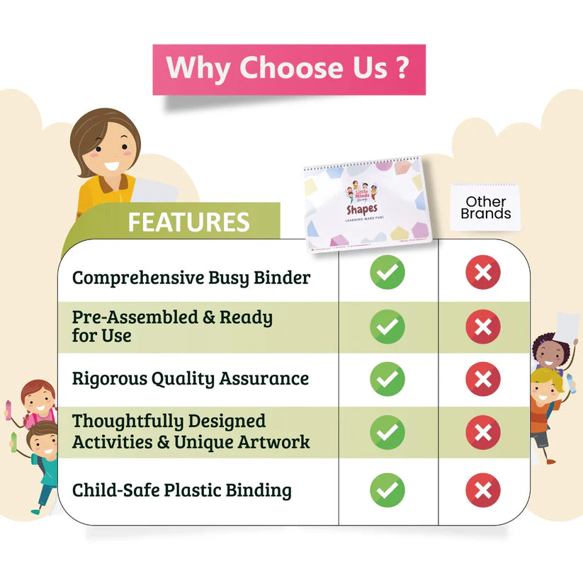 Shapes Binder (Ages 1 to 4 years) - Kee&Ka