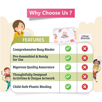 Toddler Busy Binder (Ages 1 to 4 years ) - Kee&Ka